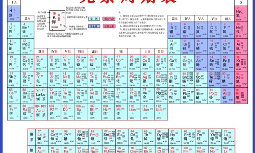 干土茯苓煲汤的做法大全-干土茯苓泡水喝的功效,中国中药干土茯苓的功效与作用及食用方法网站
