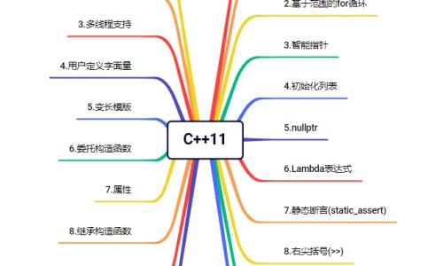 干的土茯苓怎么做的-干土茯苓煲汤的做法大全-干土茯苓泡水喝的功效,中国中药干土茯苓的功效与作用及食用方法网站